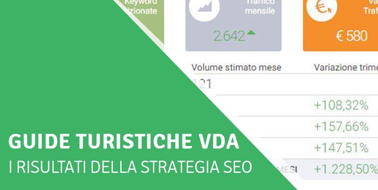 Case study SEO